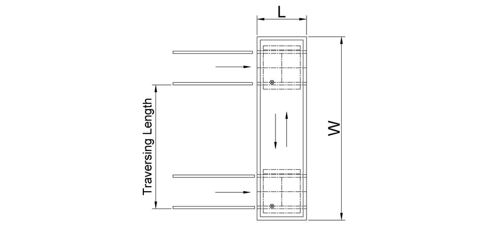 PCB Traverser