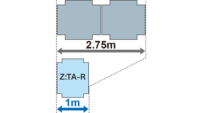 Z:TAR YSM40R